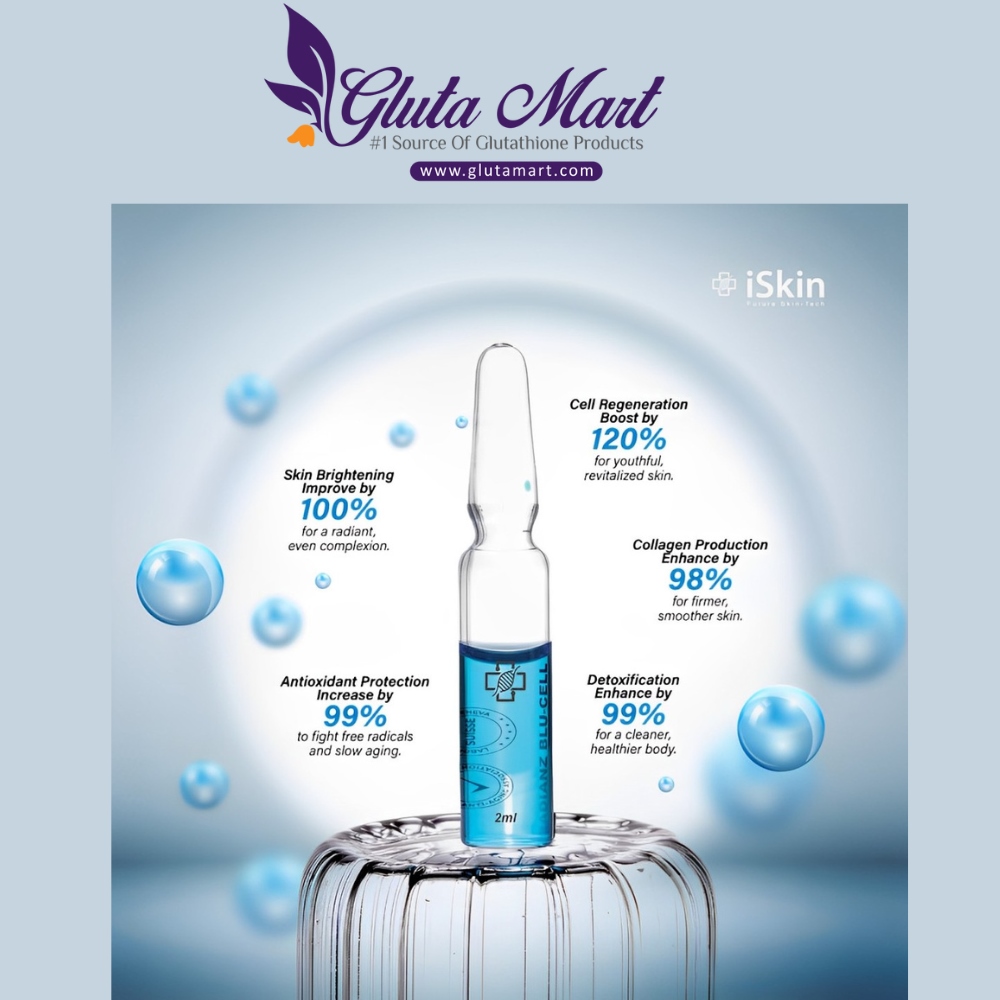 iSkin Radianz Blu Cell With NAD Glutathione Injection